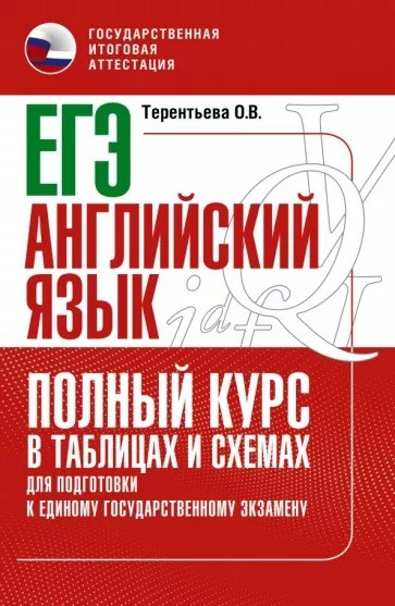 «Настоятельно рекомендуемые учебные материалы для успешной сдачи экзамена по информатике и теста по английскому языку (весна 2023 г.)»